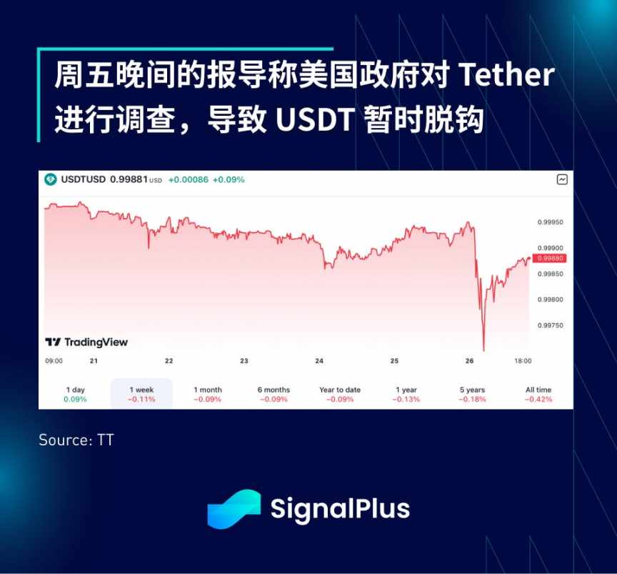 SignalPlus 宏观分析特别版：The Final Stretch image 13