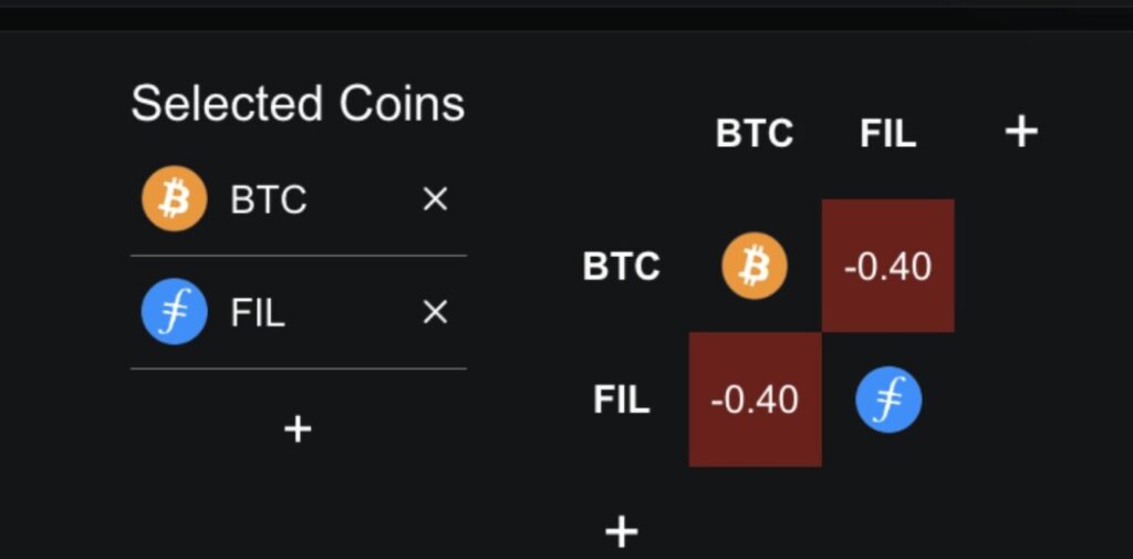 3 Crypto yang Bertahan di Bear Market, Simak Daftarnya! image 0