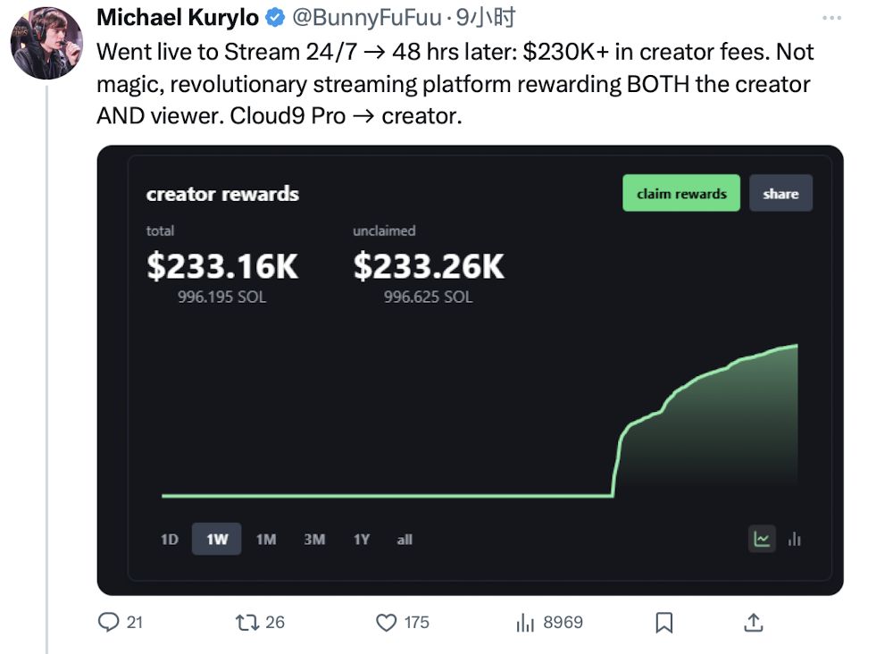 CCM新范式？Pump.fun直播外衣下的收割旧套路 image 1