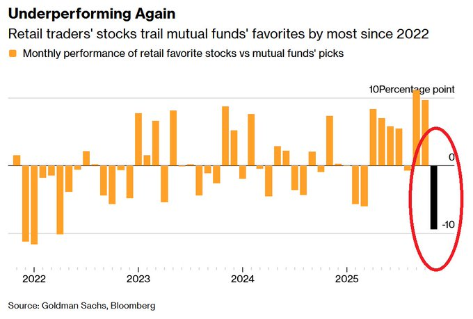 隐形央行的陷落：1011闪崩背后的流动性杀局 image 2