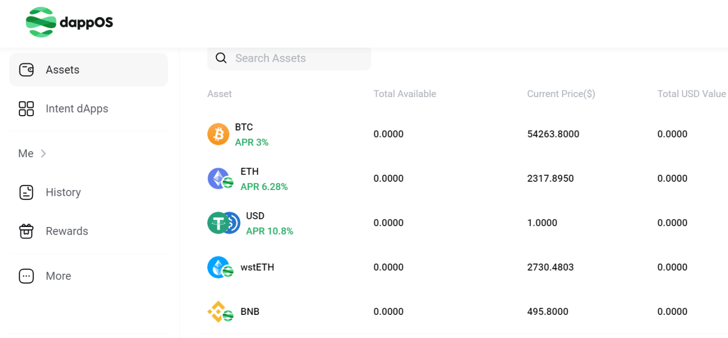 意图执行网络 DappOS 是什么?意图赛道如何降低进入 web3 的门槛? image 2