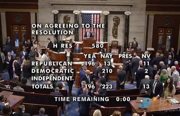 「Crypto Week」 Setback: House Vote Goes Awry, Trump Steps in to Turn the Tide