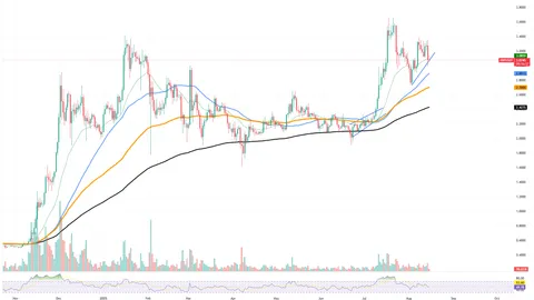 XRP: Last Chance to Avoid Fiasco, 300% Ethereum (ETH) Volume Skyrockets, Bitcoin (BTC) Can Lose $100,000 Now