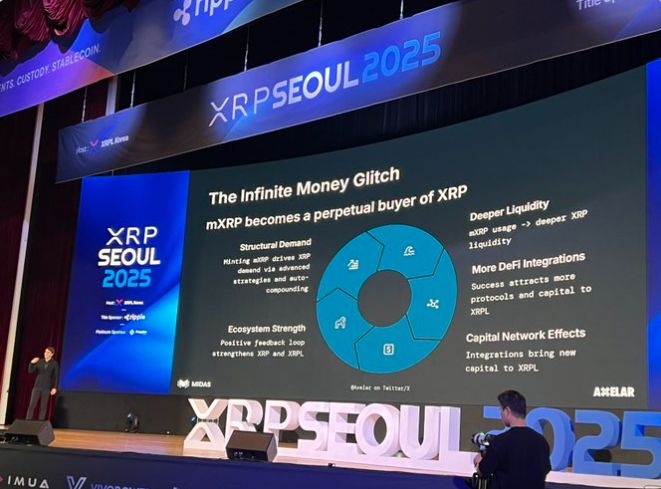 Axelar презентовал mXRP — первый токен ликвидного стейкинга на XRP Ledger image 0