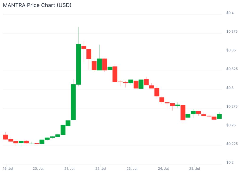 Mau Financial Freedom di 2025? Ini 5 Crypto yang Wajib Kamu Miliki! image 3