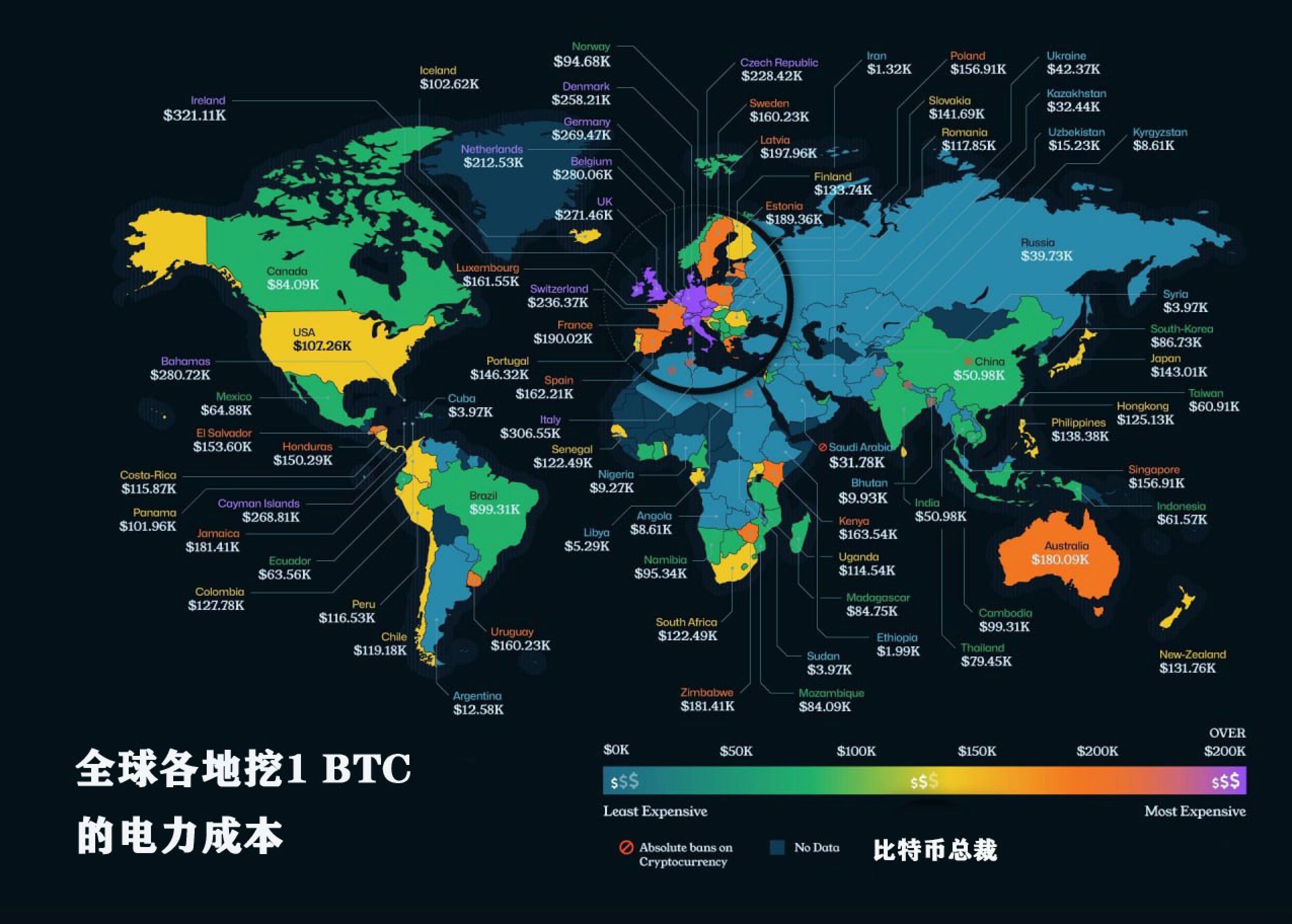 史上最大爆仓后，币圈普通人的出路到底在哪里？