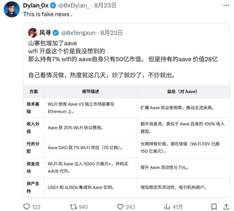 WLFI 与 AAVE 分币引冲突，结局又将不了了之？ image 1
