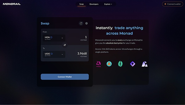 Panduan Ekosistem Monad: Semua yang Bisa Anda Lakukan Setelah Mainnet Diluncurkan image 4