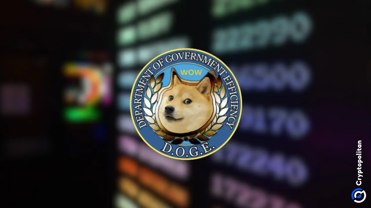 Doge揭示了该机构的效率排行榜和收据墙 - 该知道什么