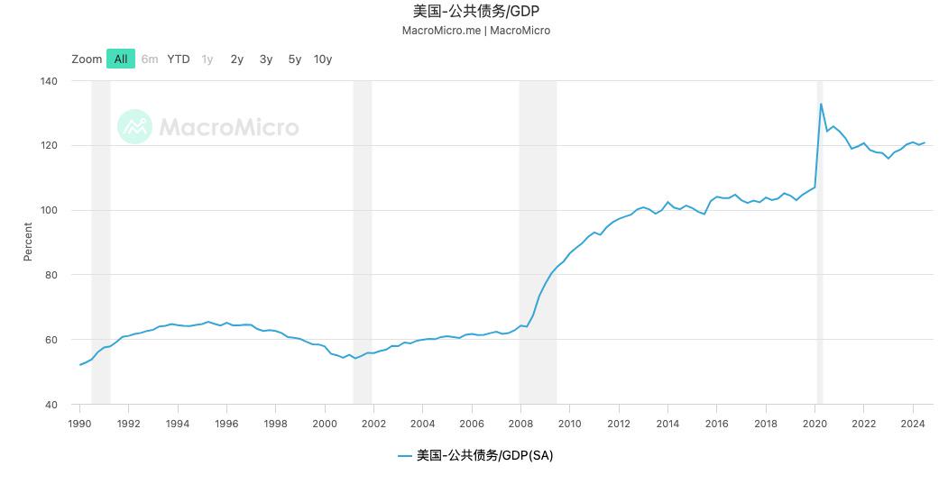 如何理解近期下跌走势：第一波“特朗普震撼”来袭 image 7