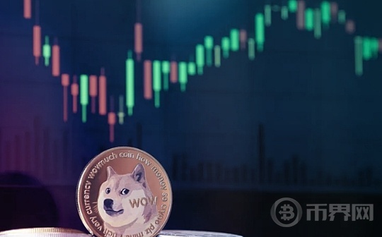 狗狗币和柴犬的社交主导地位达到 5 个月以来的最高水平——FOMO 能否阻碍价格增长?