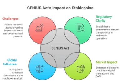 План Трампа по превращению США в «биткоин-супердержаву»: валютное господство Америки вступает в новый криптоэтап image 1