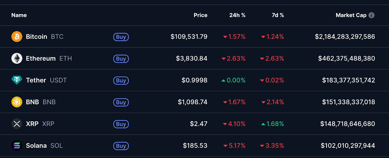 “Satu-satunya Langkah Kemenangan Adalah Tidak Bermain”: Peringatan Michael Burry Mengguncang Twitter Crypto