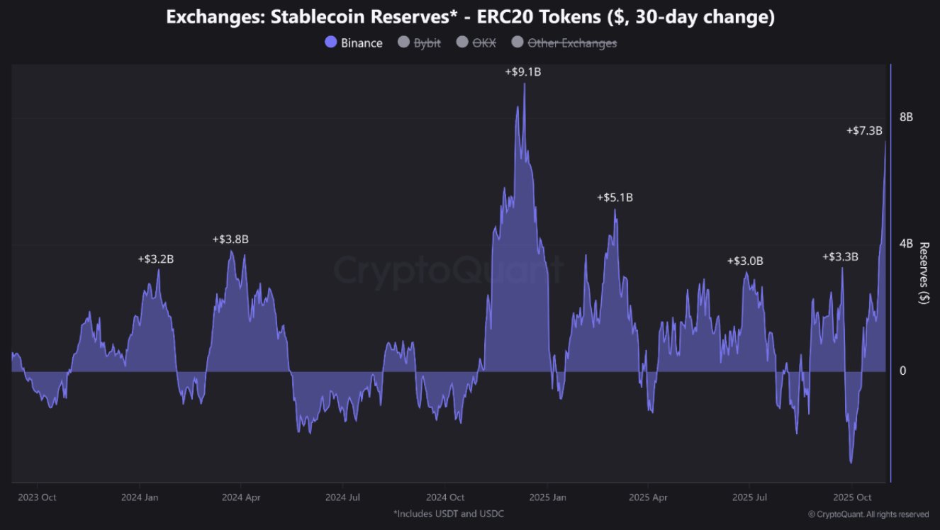 Аналитик назвал ключевой диапазон поддержки цены биткоина image 4
