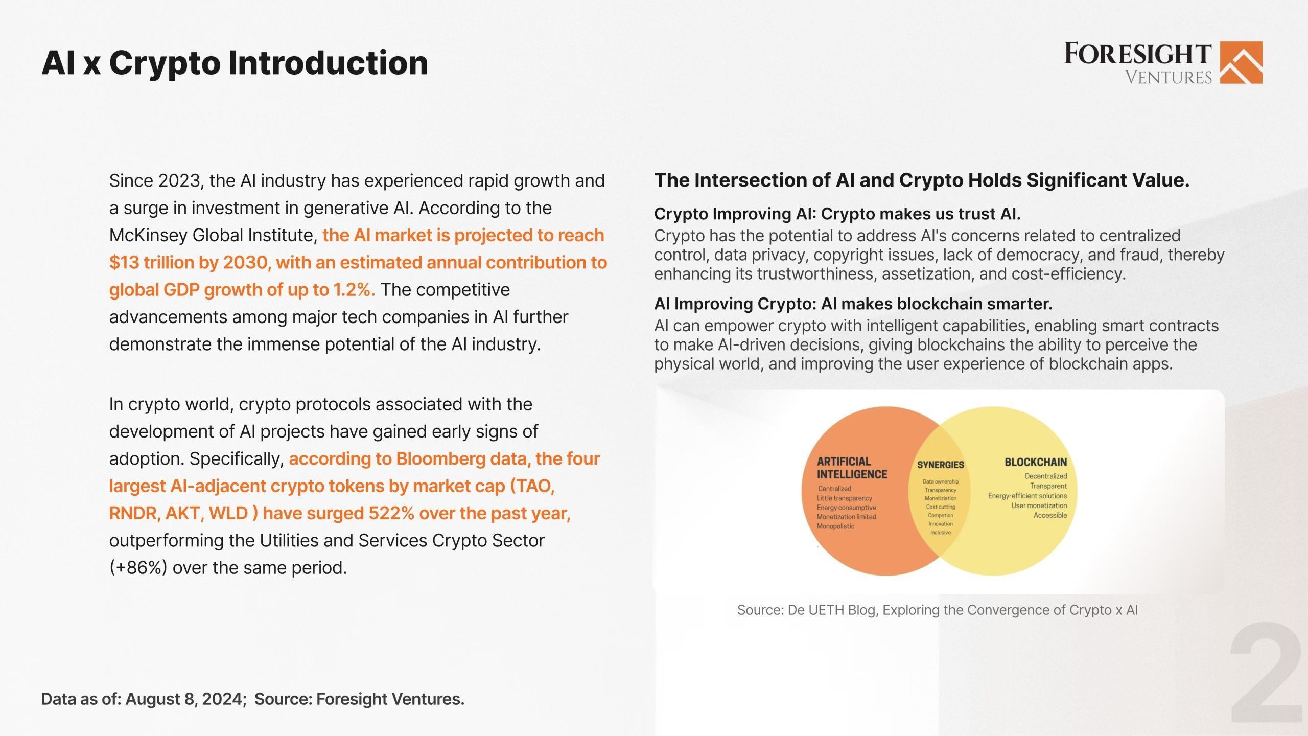 Foresight Ventures预言：AI与加密货币将引领未来50年的科技革命 image 2