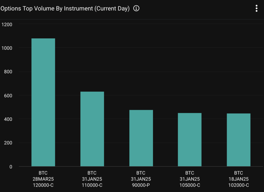 Les analystes affirment qu'une hausse des taux de la BoJ menace le débouclage du carry trade en yen, ébranlant l'optimisme du « Trump trade » et les marchés du bitcoin image 1