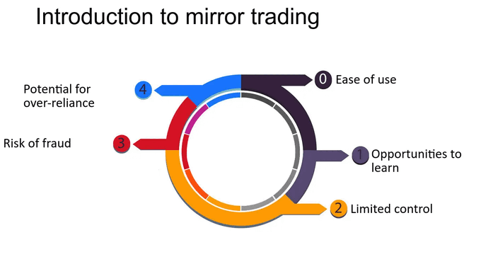 $POPCAT 暴涨 100 倍背后的秘密：揭秘 CTO 现象与社区接管的力量 image 6