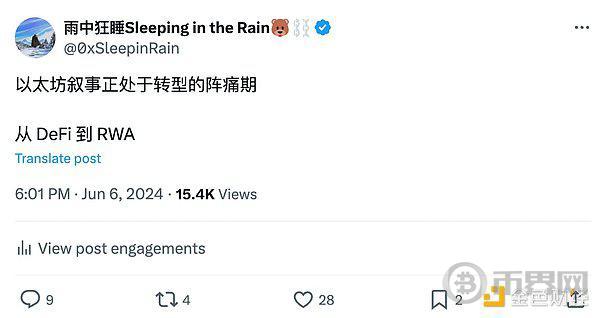 加密市场11月展望：以太坊、美国大选以及Alpha image 0