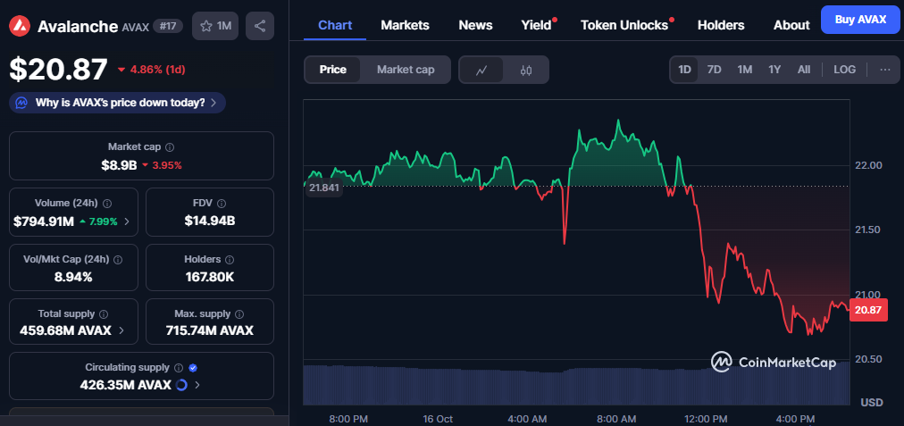 Best 5 Cryptos for 100x-500x Returns: Why Ozak AI at $4.23M and $0.012 Offers Realistic 400x to $4.80 by 2027 image 2