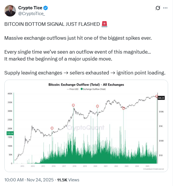 أخبار سولانا: بورصات العملات الرقمية تواجه طريق الانقراض على مدار 10 سنوات، ولكن هناك مشكلة image 1