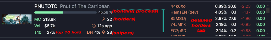 还在用 Photon 或 BullX?你已经慢了。一天赚 60 SOL 的新方法就在这里! image 2