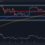 Ethereum Price Analysis: ETH Eyes $3.5K as ETF Launch Anticipation Grows
