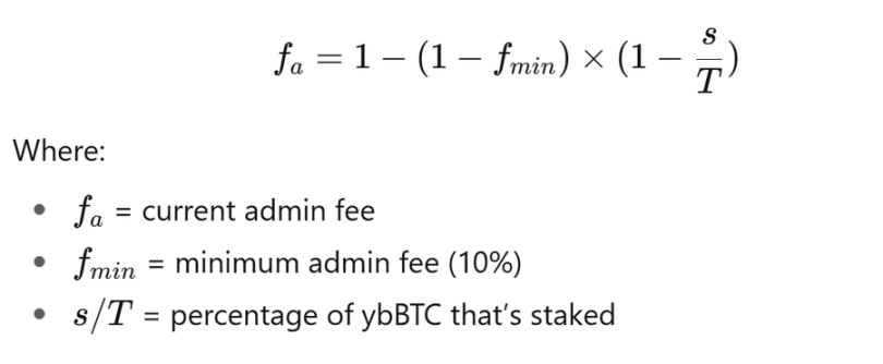 Чи стане YieldBasis наступним феноменальним DeFi-додатком після нового стартапу команди Curve? image 3