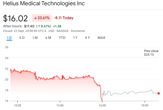 Monday Bitcoin Dip May Spur Volatility as Crypto Treasury Buys Weigh on Stocks While Crypto Pivots Rally image 0