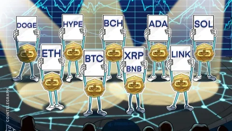 Прогнозы цен 11/28: BTC, ETH, XRP, BNB, SOL, DOGE, ADA, HYPE, BCH, LINK