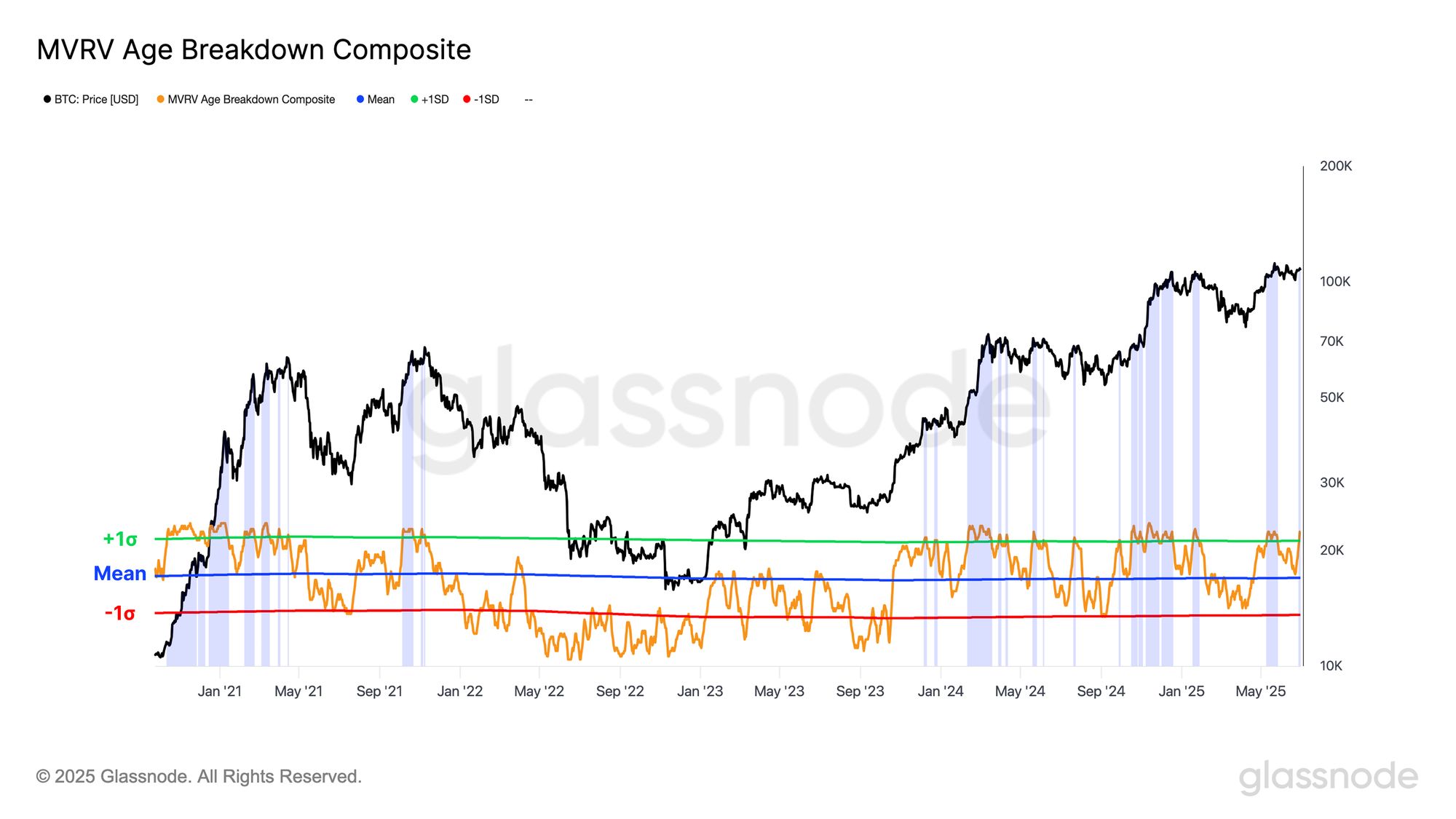 A Return to Profitability image 4