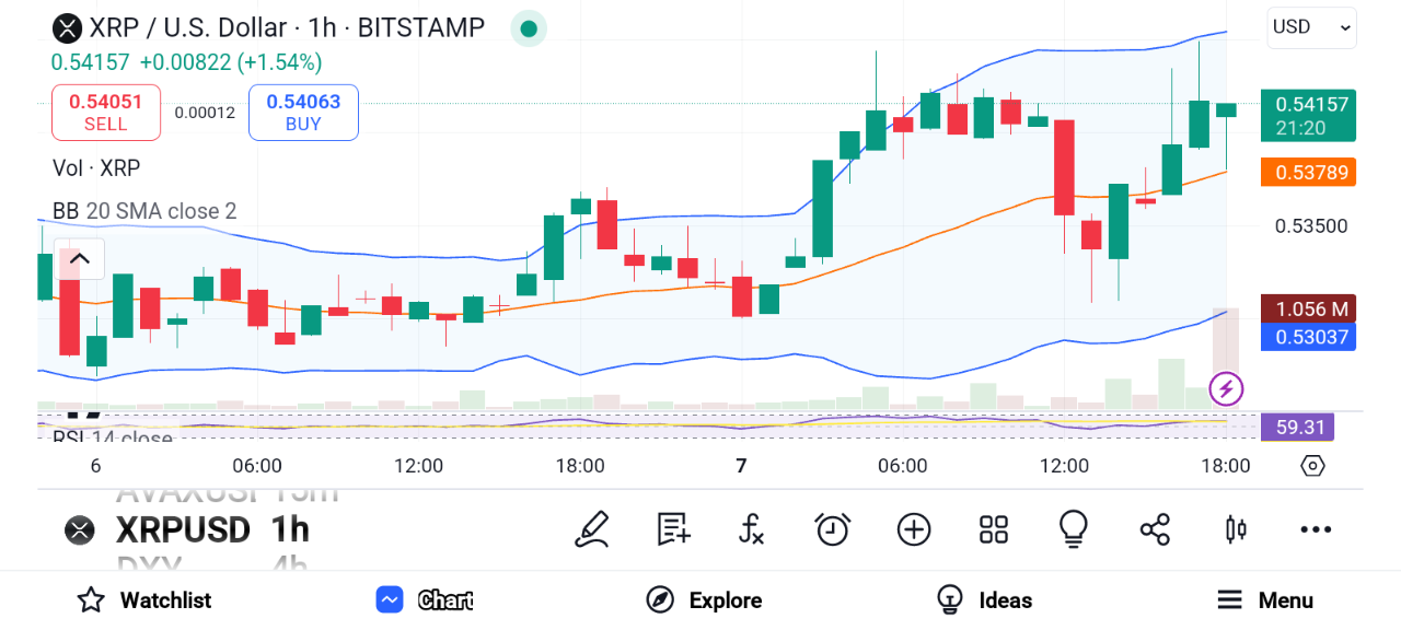 Expert Critiques Ethereum ETFs, Endorses SOL, XRP, and NEAR image 3