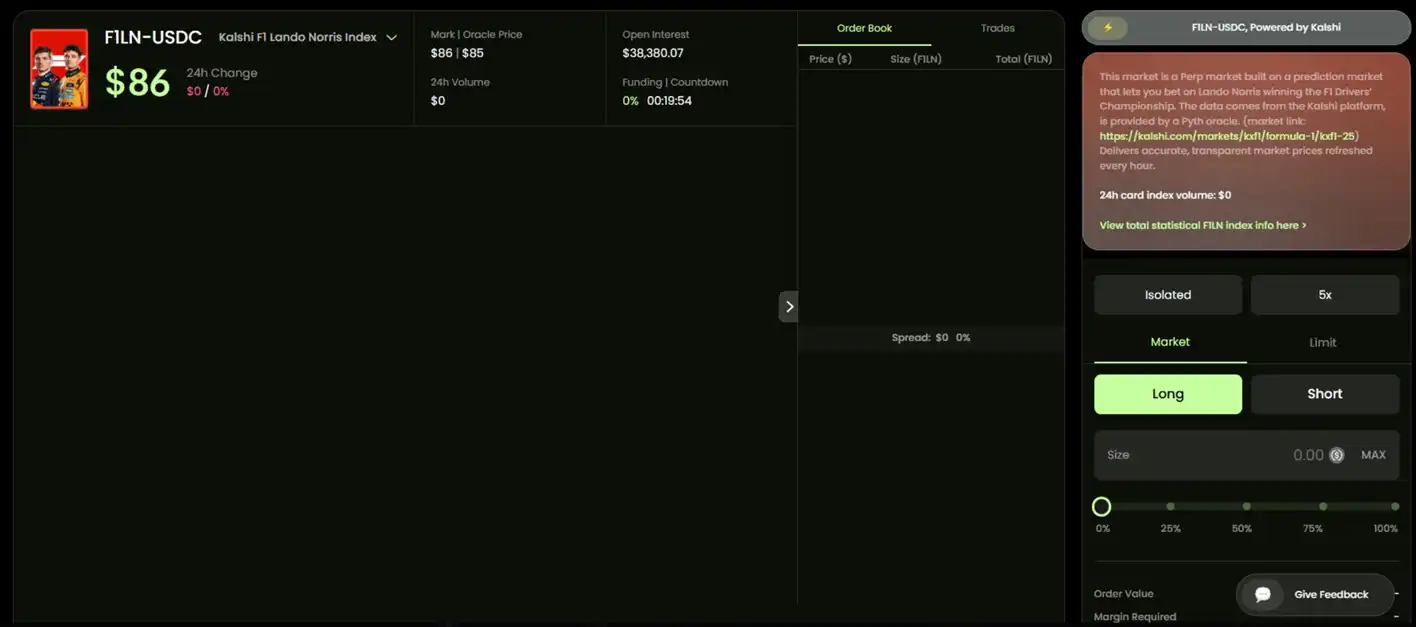 Los proyectos HIP-3 están cambiando el ecosistema de Hyperliquid image 2
