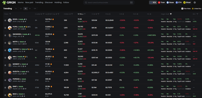 $POPCAT 暴涨 100 倍背后的秘密：揭秘 CTO 现象与社区接管的力量 image 8