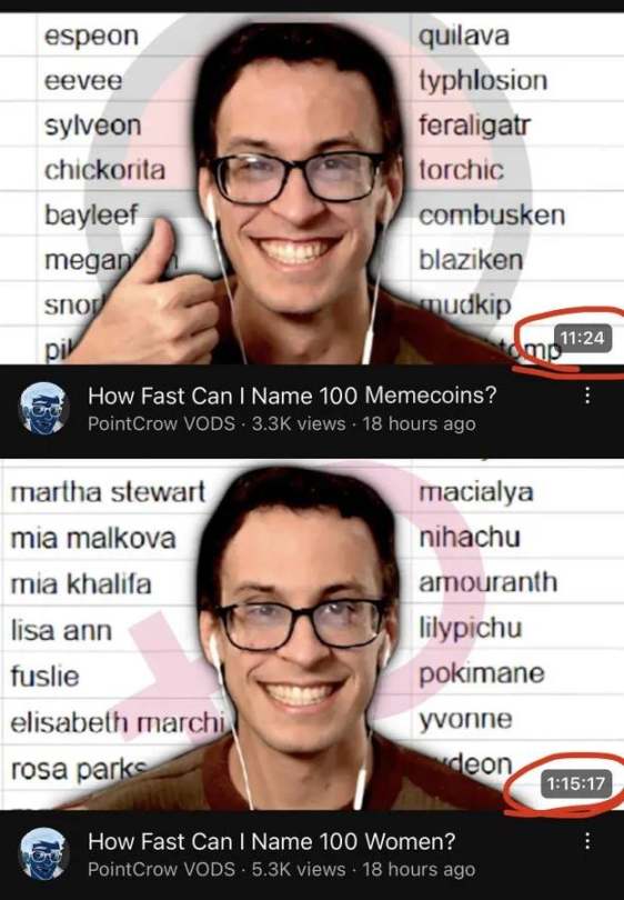 MEME を投稿しました。そこから学んだことは次のとおりです image 2
