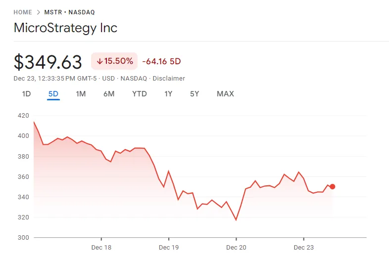 Esta semana en BeInCrypto: MicroStrategy compra $561 millones en Bitcoin, predicciones y más… image 0