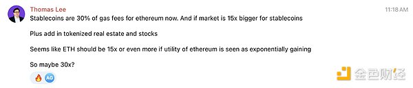 L1 評価の難問: ETH は 30 倍に成長するか? image 4