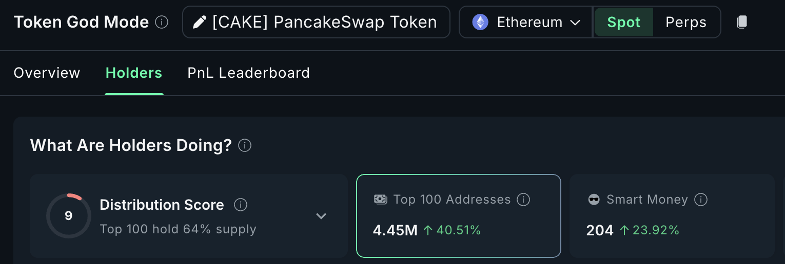 3 Reasons Why This DeFi Subcategory Could Lead the Next Altcoin Season image 4