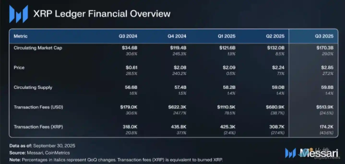 Абакус с Уолл-стрит: 500 миллионов долларов на покупку Ripple — в чем причина? image 2