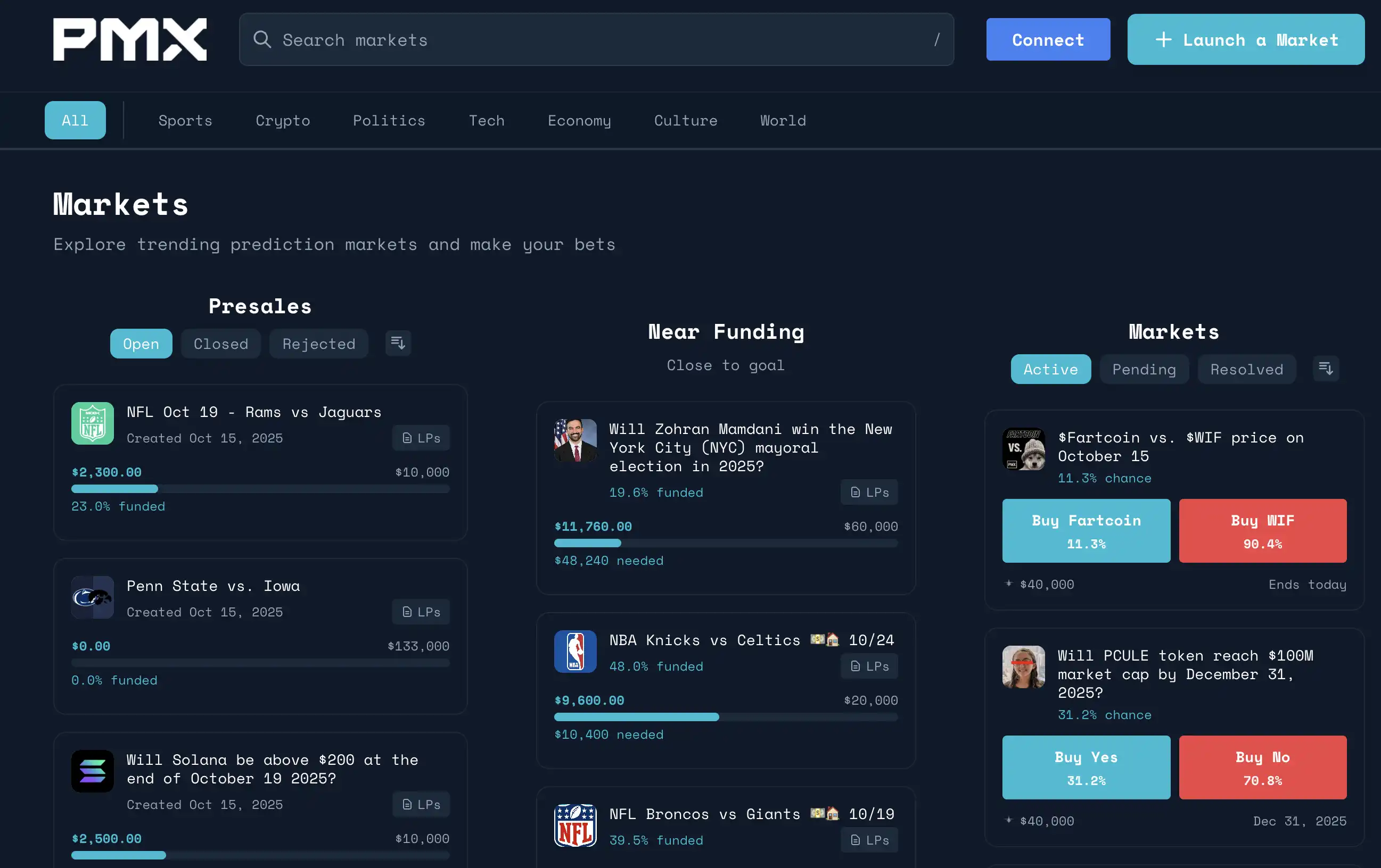Polymarketのトークン発行が予想される中、どのエコシステム銘柄が取引できるか image 3