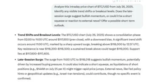ChatGPT and Grok shift crypto trading to sentiment, now explains “why” behind moves
