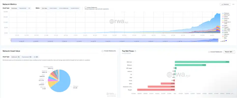 Trend Research:「ブロックチェーン革命」進行中、イーサリアムに引き続き強気 image 1