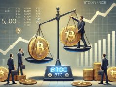 Hoạt động mua Bitcoin của Strategy chỉ tác động tối thiểu đến giá BTC