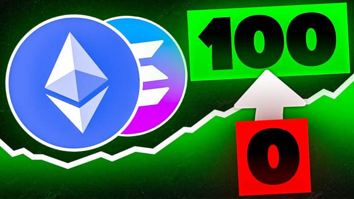 Von 0 auf 100! Altcoin-Index zieht deutlich an – ist das der Startschuss für die Rallye? image 0