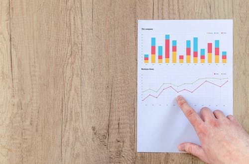 克罗格(KR.US)Q2每股收益0.91美元超预期，上调全年业绩指引