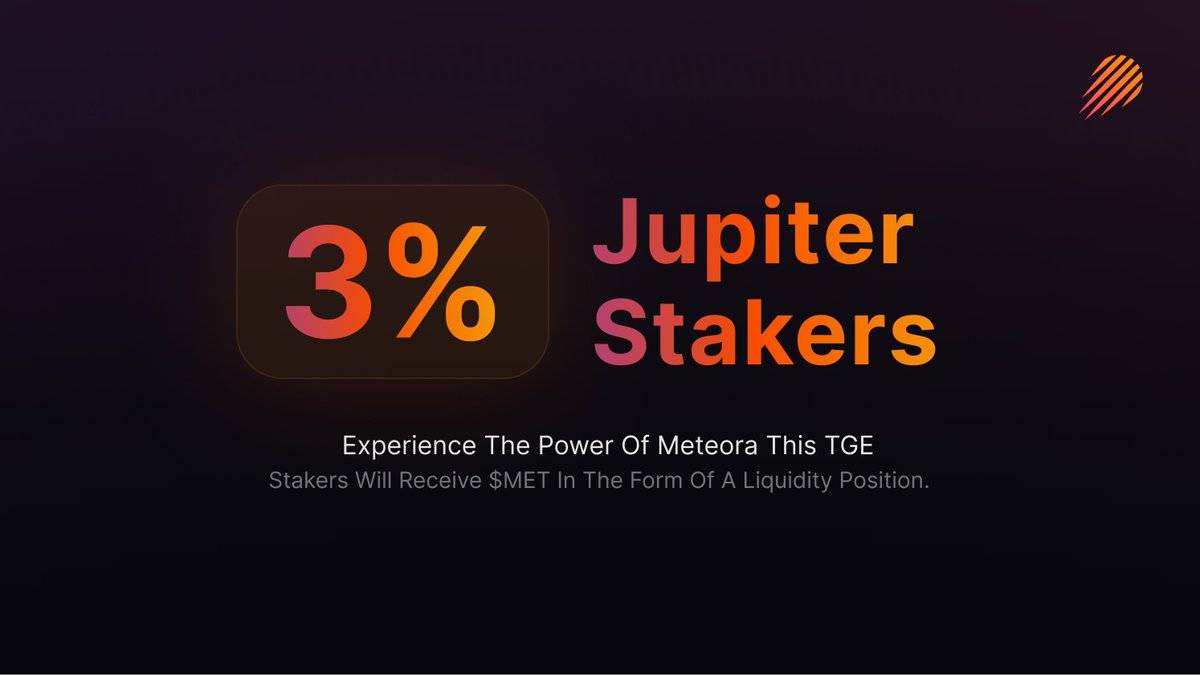 Meteora airdrop 3% dành cho Jupiter Stakers, giá JUP tăng nhẹ 3,8%