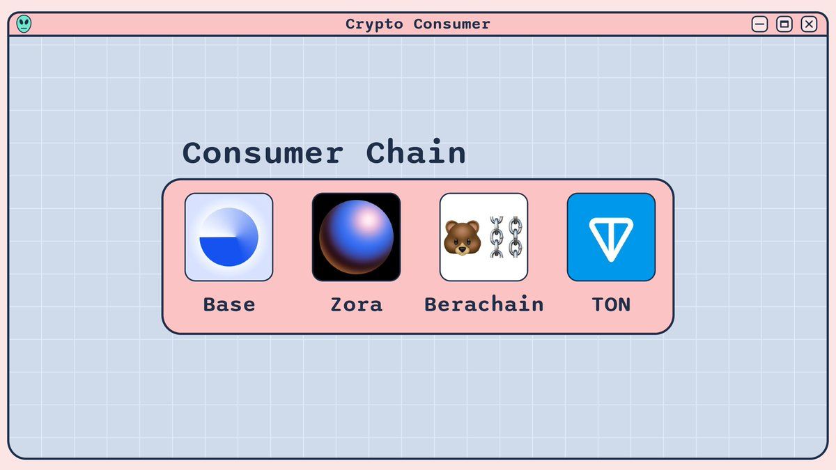 A comprehensive overview of the consumer-grade encryption application track image 8