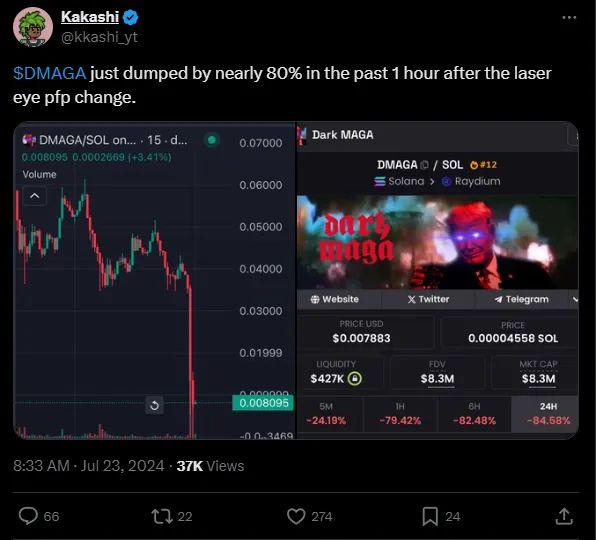 Meme Trading Guide: How to Avoid Complete Loss of Paper Gains image 3