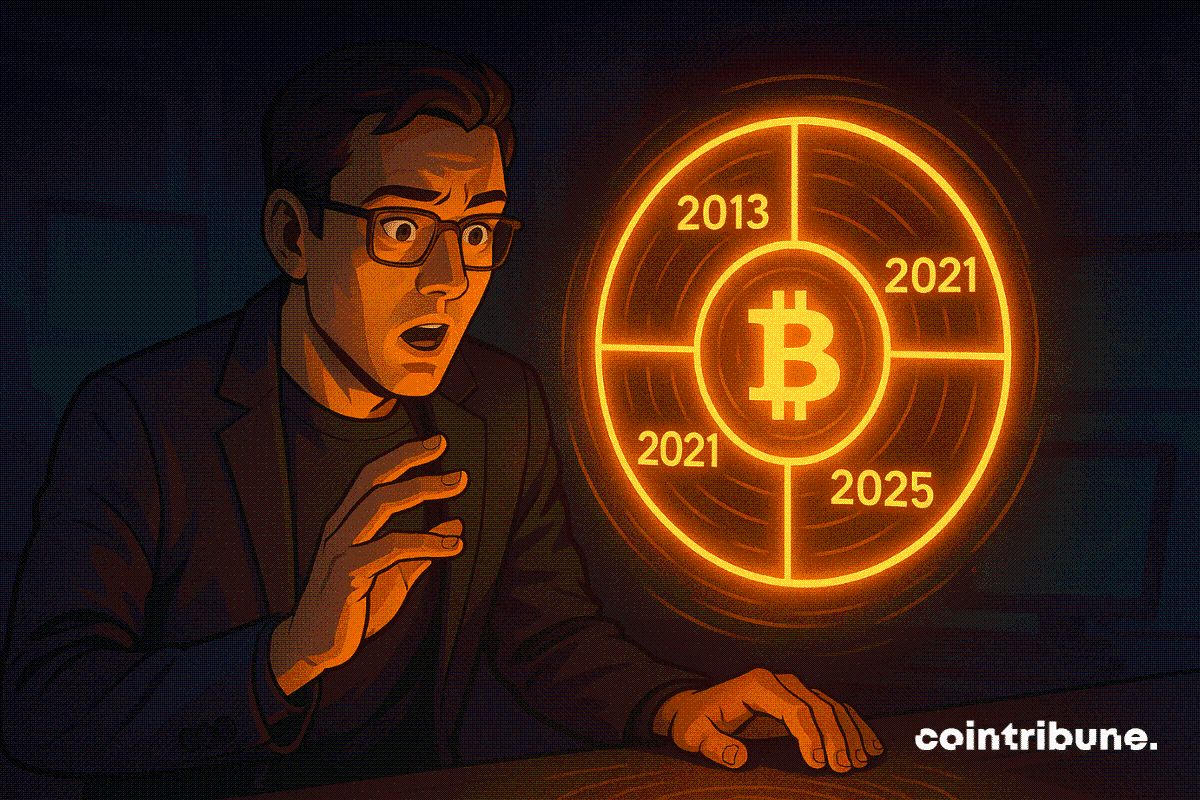 Sentiment ultra bearish sur le Bitcoin : Un signal d’achat pour les plus audacieux ?