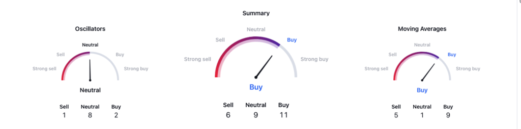 Ethereum Breaks Losing Streak: $87M Inflows Signal Market Recovery image 1