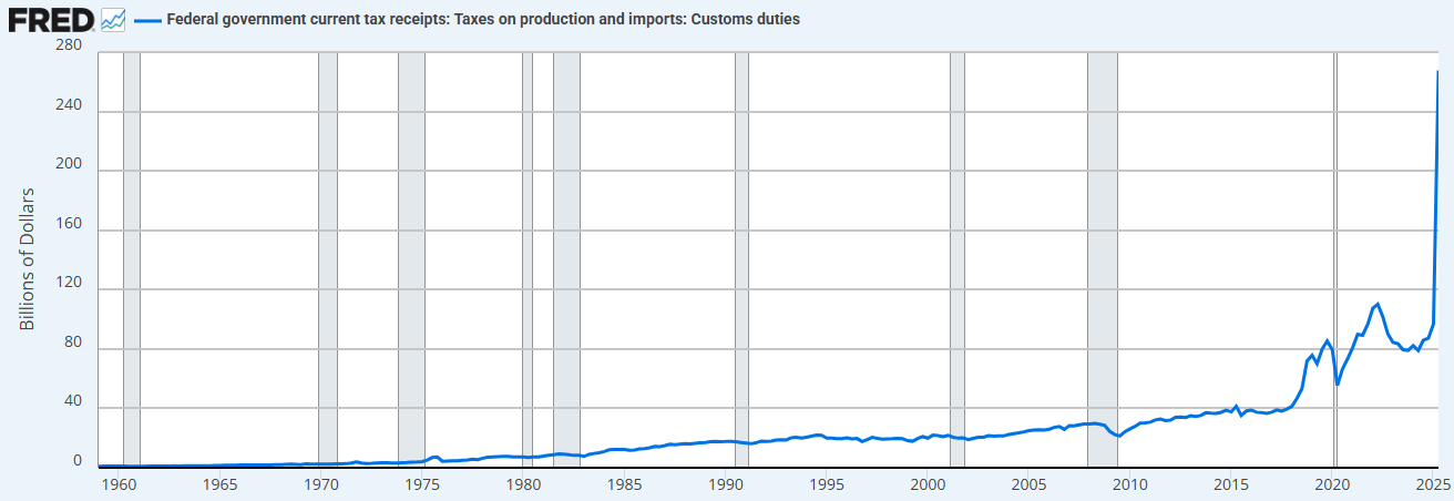 Análise de dados: a liquidez global está se esgotando? image 3